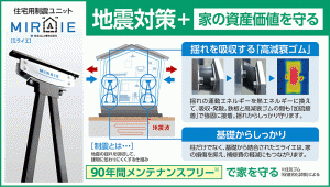 制震ダンパー
